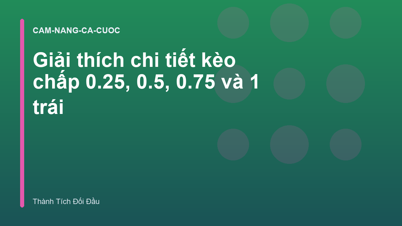 Giải thích chi tiết kèo chấp 0.25, 0.5, 0.75 và 1 trái