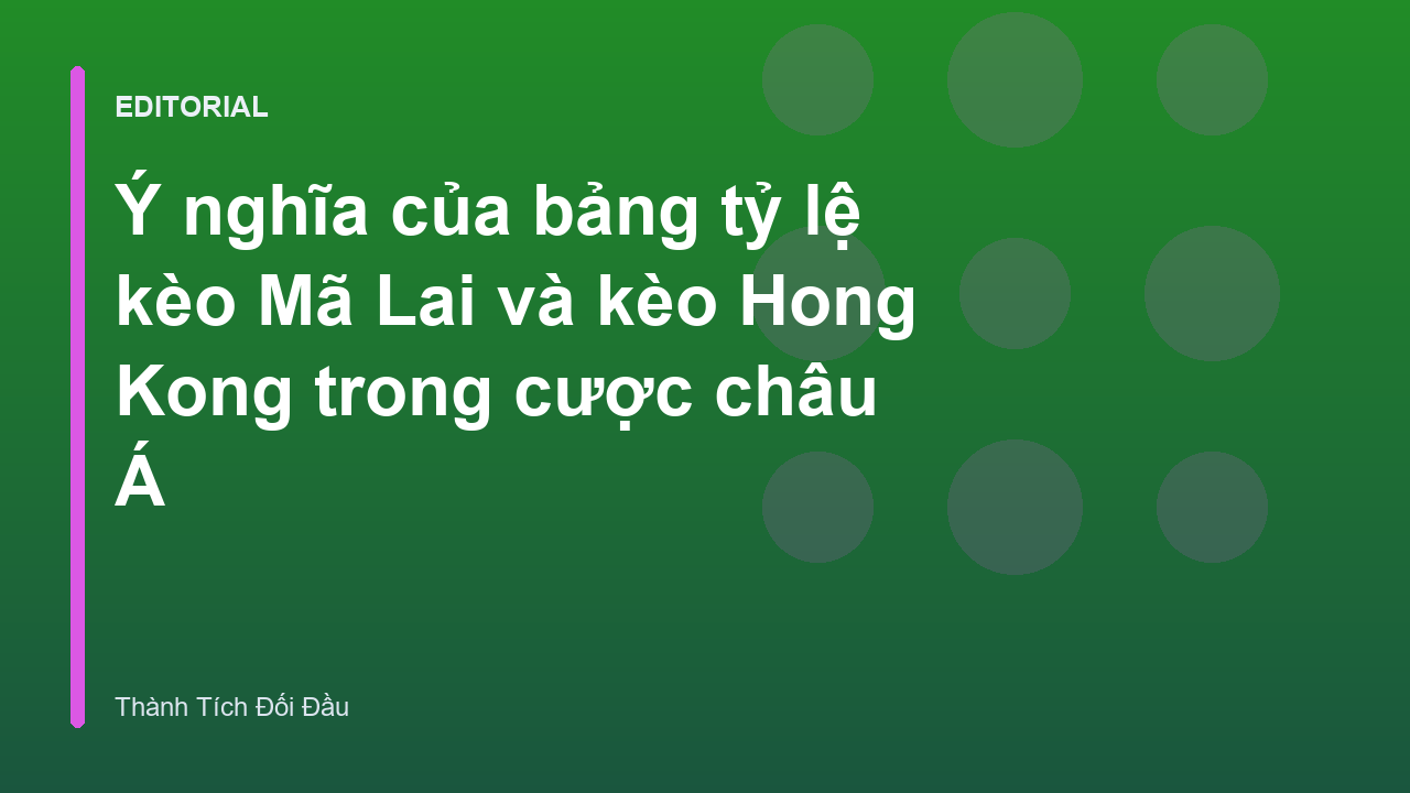 Bảng tỷ lệ kèo bóng đá châu Á